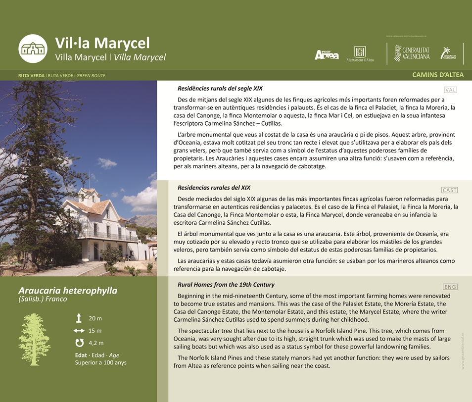 Panel explicativo Villa Marycel