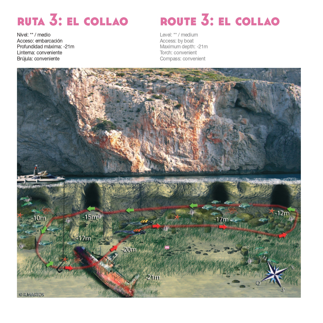 Ruta submarinismo El Collao
