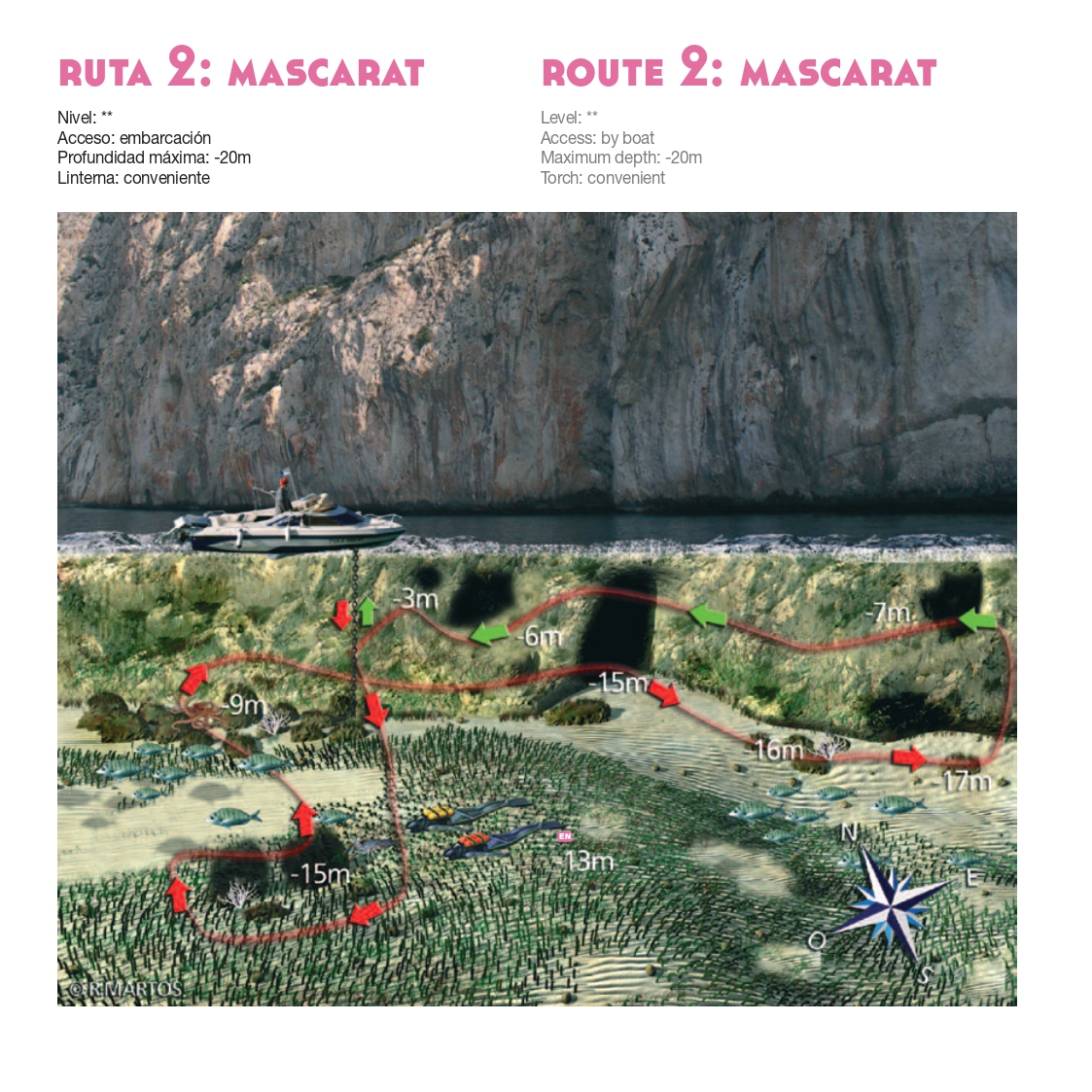 Ruta submarinismo Mascarat