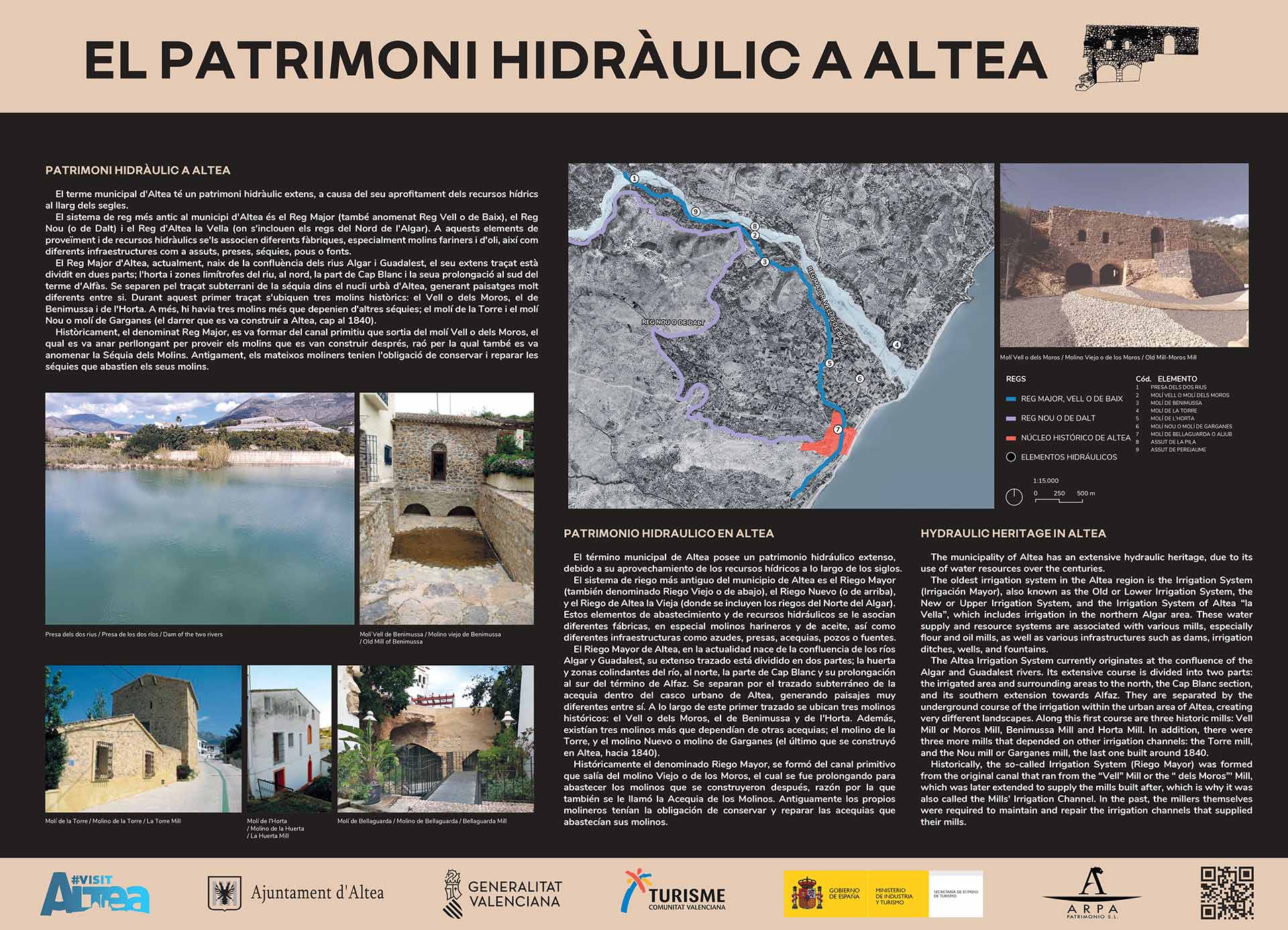 Ficha del patrimonio hidráulico de Altea